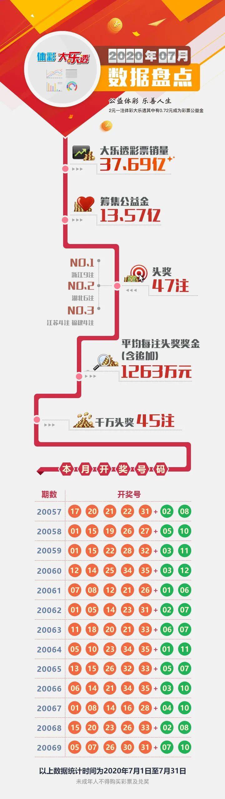 一肖一码100%中奖资料软件,全面实施策略数据_LE版83.171