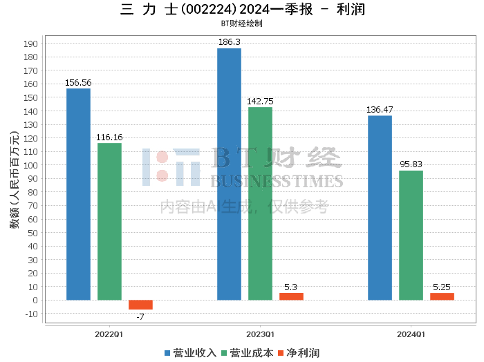 2024年澳门今晚开什么码,深入解析应用数据_5DM83.706