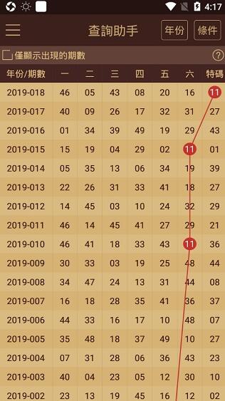 诚信档案 第165页