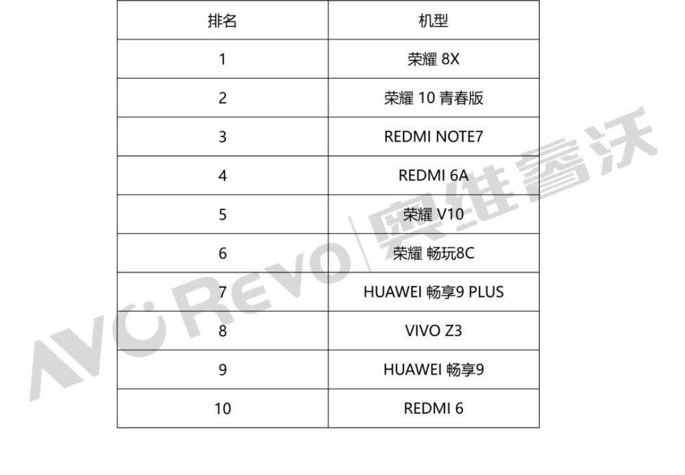 香港6合开奖结果+开奖记录2023,全面分析说明_高级版54.783