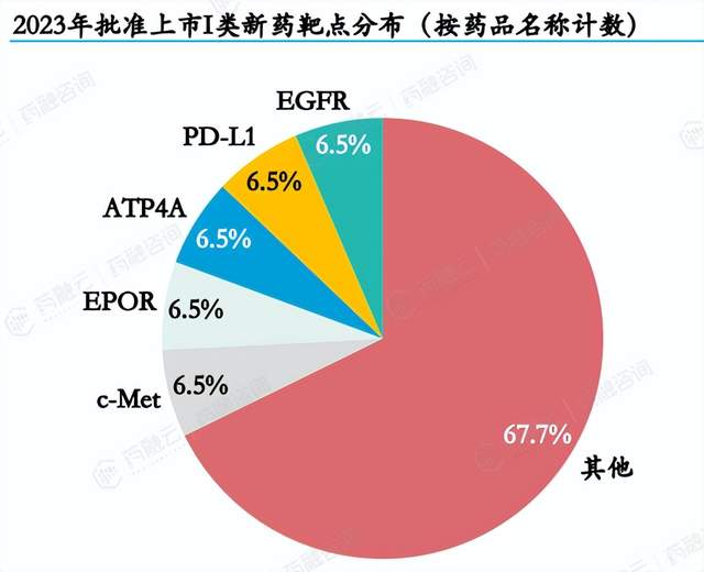 靶向药2023价格一览表,精细设计解析策略_动态版78.23