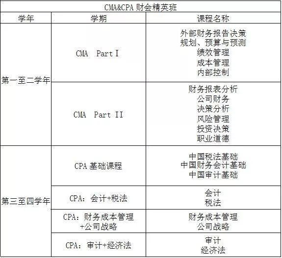 网站首页 第162页