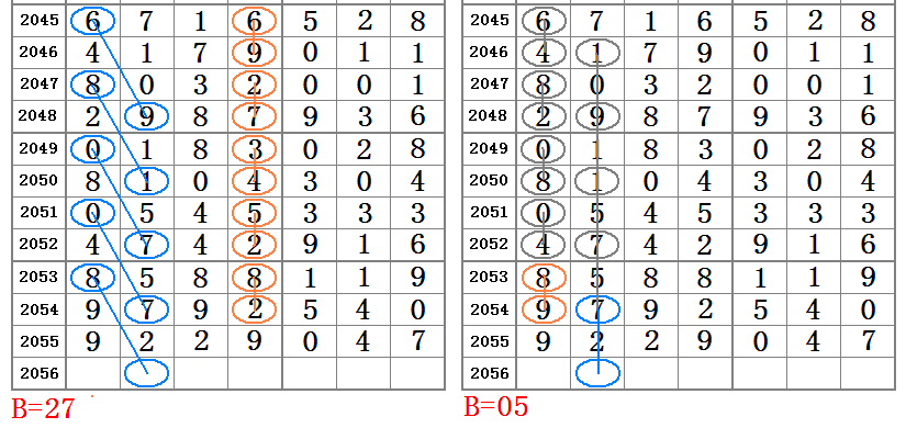 最准一肖一码一一子中特7955,数据支持策略分析_复古款40.587