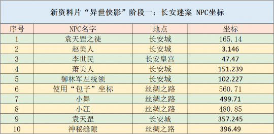 2024年天天开好彩资料,决策资料解释落实_策略版84.547