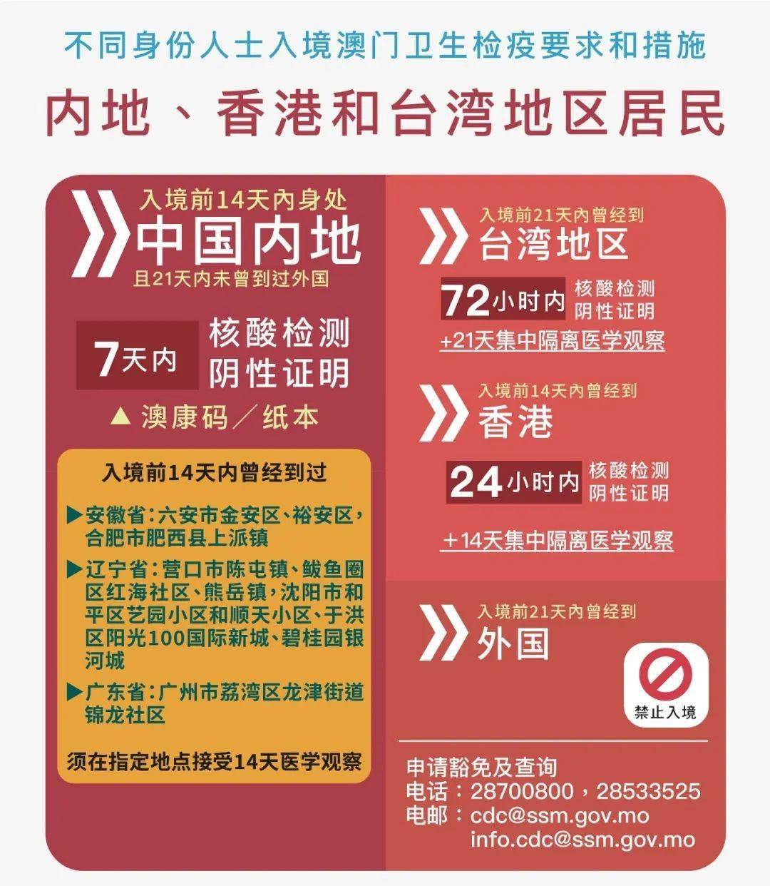 公司介绍 第145页