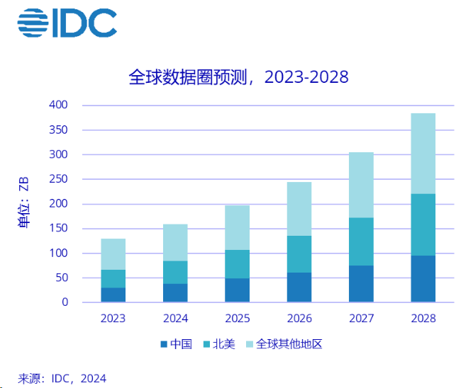 2024澳门正版资料大全,准确资料解释落实_DX版94.159