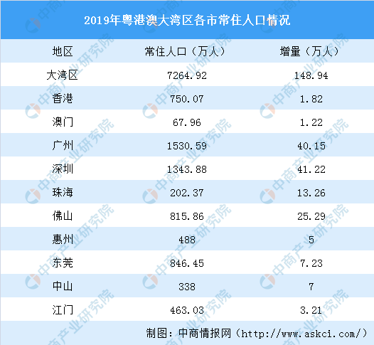 澳门6合生肖彩开奖时间,数据计划引导执行_复刻款42.813