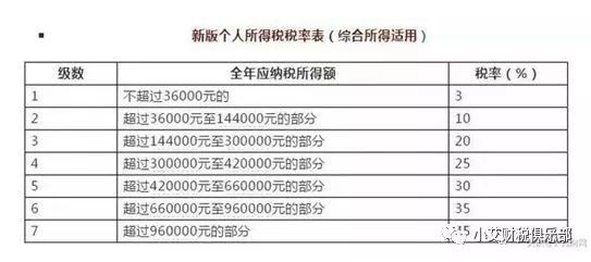 2024天天彩全年免费资料,定制化执行方案分析_社交版90.329