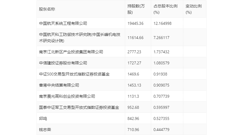 2024全年資料免費大全,准确资料解释落实_试用版77.420