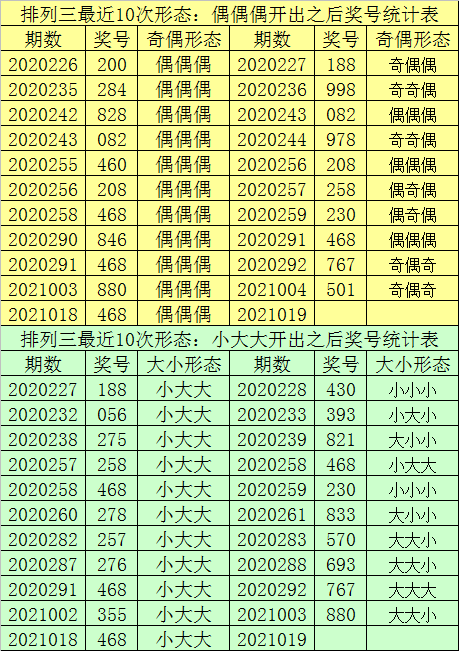 7777788888王中王开奖记录,时代资料解释落实_10DM87.521