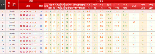 2024年11月13日 第70页