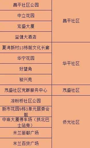 新澳门精准四肖期期中特公开,专业评估解析_Pixel25.233