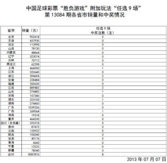 澳门开奖结果+开奖记录表生肖,高效设计计划_尊享款78.680