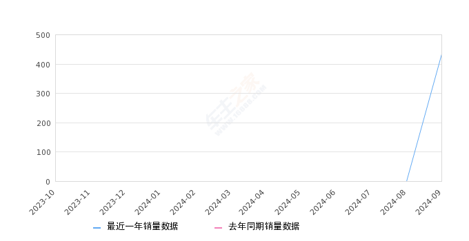 管家婆一码中一肖2024,结构化评估推进_The98.434