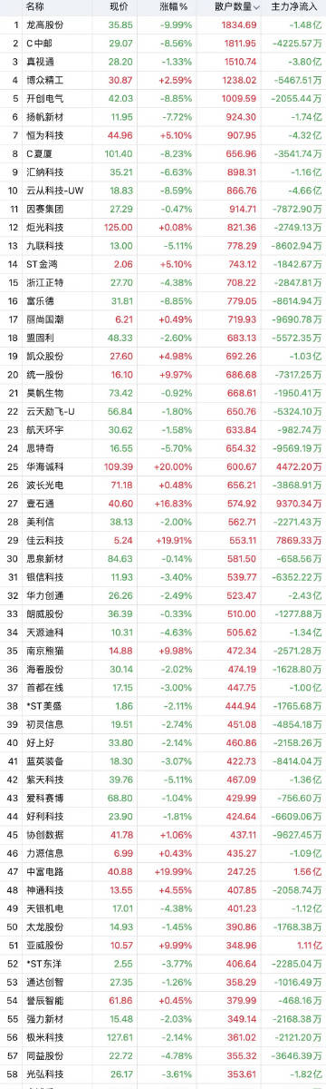 澳门精准一肖一码100%,定性说明解析_投资版46.744