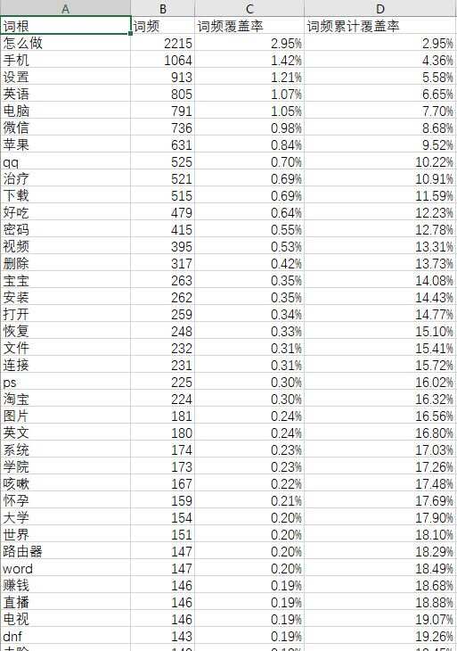 白小姐一肖一码100正确,深入解析数据策略_DX版99.870