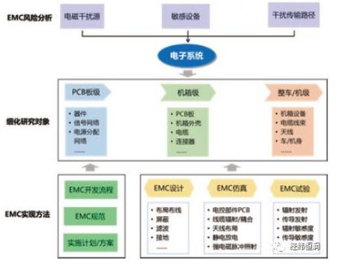 小楼夜听雨 第2页