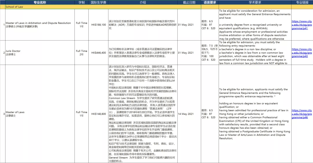 香港资料大全正版资料2024年免费,实证解答解释定义_S62.988