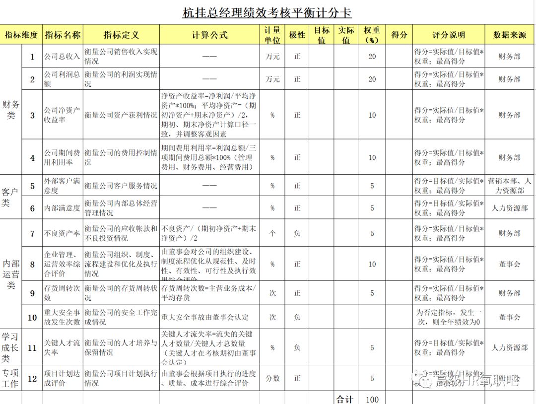 精准一码免费资料大全,深入数据执行解析_试用版58.495