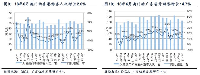 澳门王中王六码新澳门,实地考察数据策略_8DM43.762