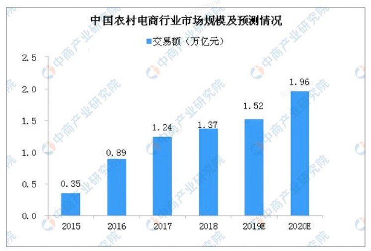 俏皮小妞 第2页