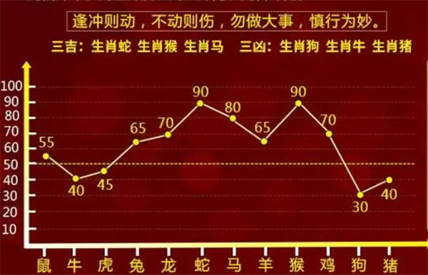 最准一肖一.100%准,实用性执行策略讲解_经典款84.54