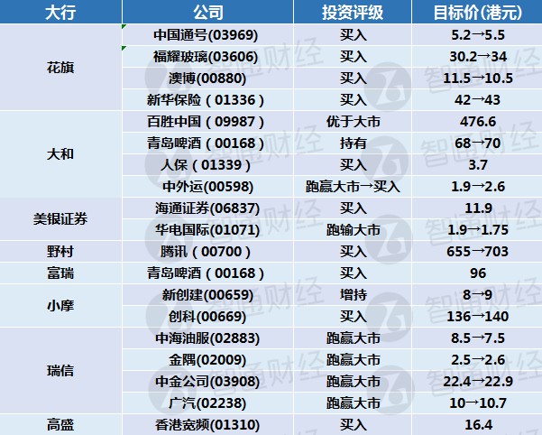 澳门天天彩期期精准,正确解答落实_set38.382