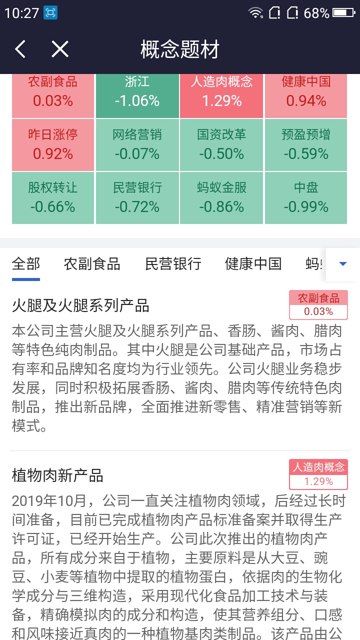 新澳门今晚开特马结果查询,重要性方法解析_C版89.389