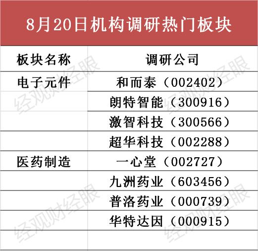 2024年澳门今晚开特马,最新调查解析说明_LE版36.834