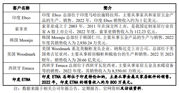 奥门特马特资料,收益解析说明_精英款34.534