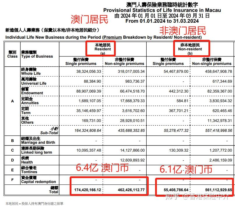 供应产品 第22页