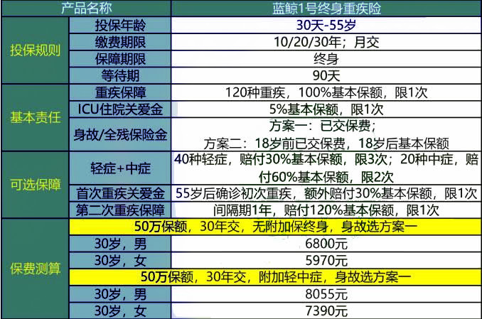 新澳门开奖结果2024开奖记录查询,前沿评估解析_进阶版45.296