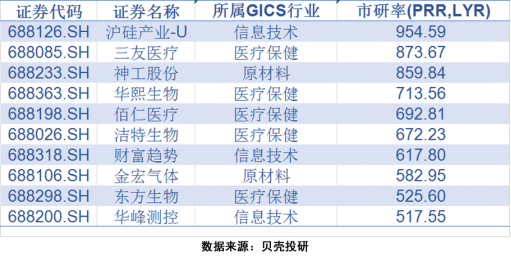 今晚澳门马出什么特马,精细解答解释定义_进阶款20.93