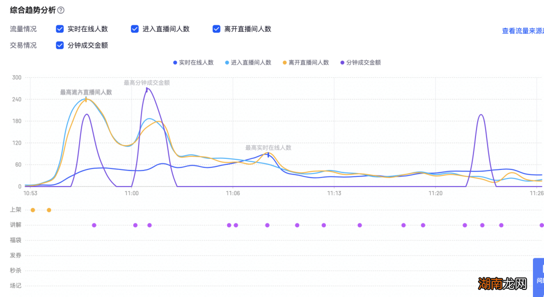 天盟丶阎王