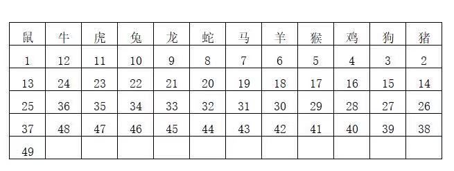 2024年香港6合开奖结果+开奖记录,数据驱动执行设计_复古款38.484