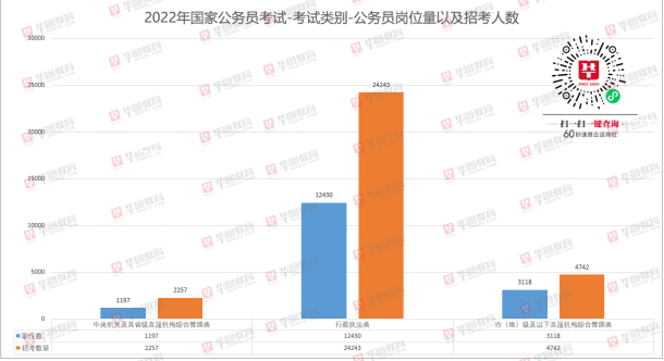 2024澳门开什么特马,统计数据解释定义_粉丝版80.730