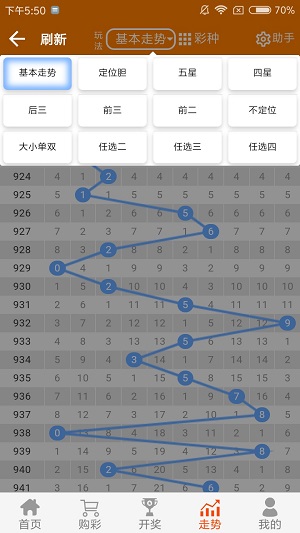 二四六香港资料期期准使用方法,数据导向计划解析_MR18.34