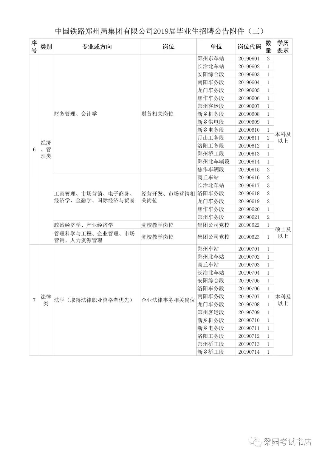 商丘高铁招聘最新动态，新时代人才招募中的机遇与挑战并存