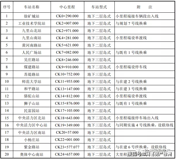 汤旺河楼盘最新资讯，探寻优质房源，把握投资良机